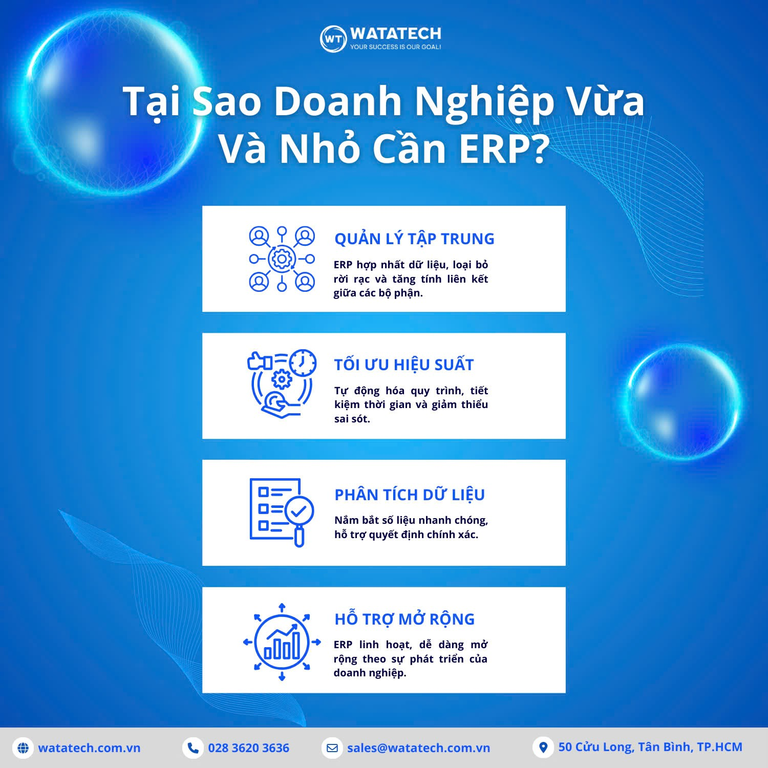 Infographic bốn lý do doanh nghiệp vừa và nhỏ cần ERP: quản lý, hiệu suất, phân tích và mở rộng