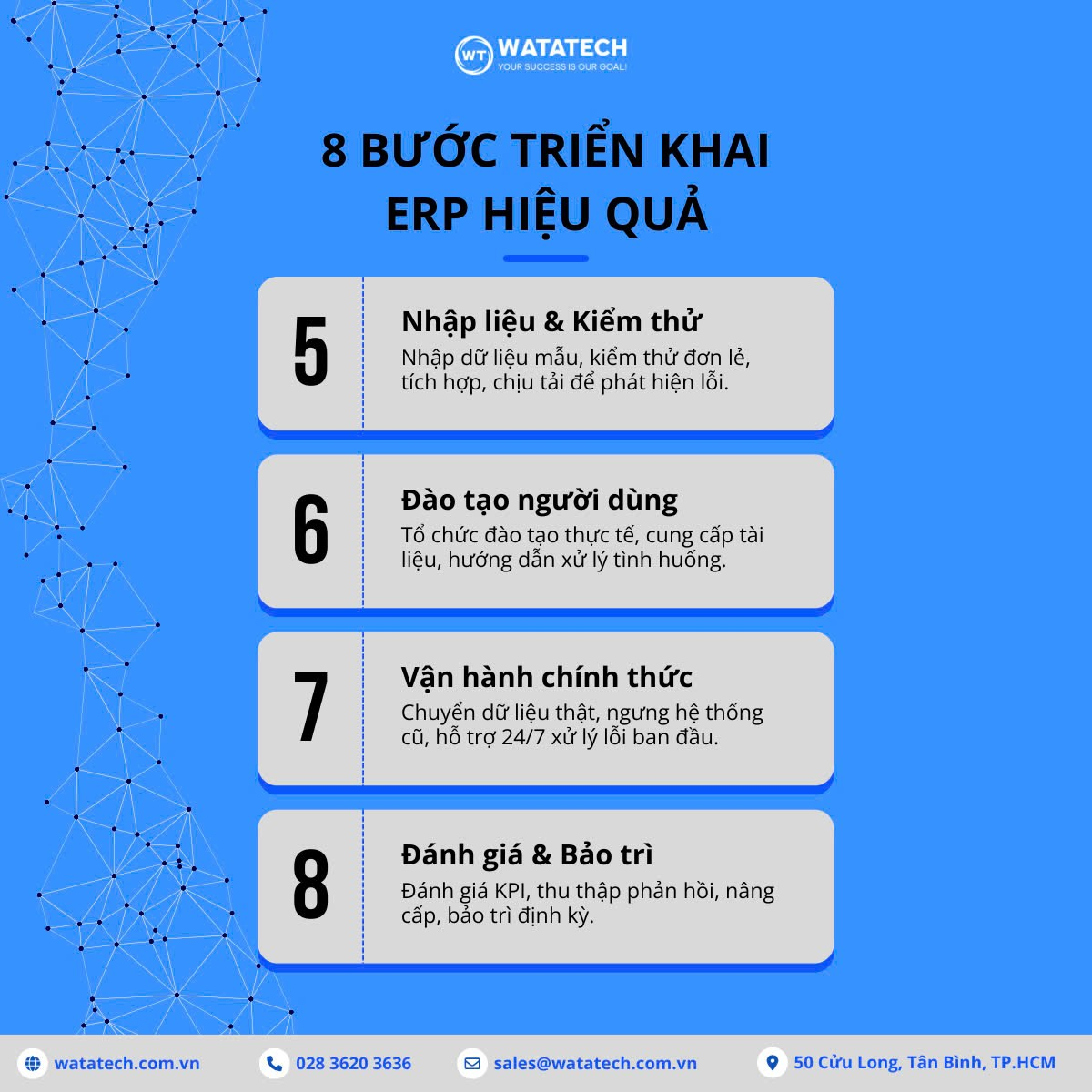 Sơ đồ bốn bước cuối triển khai ERP: nhập liệu, đào tạo, vận hành, đánh giá và bảo trì