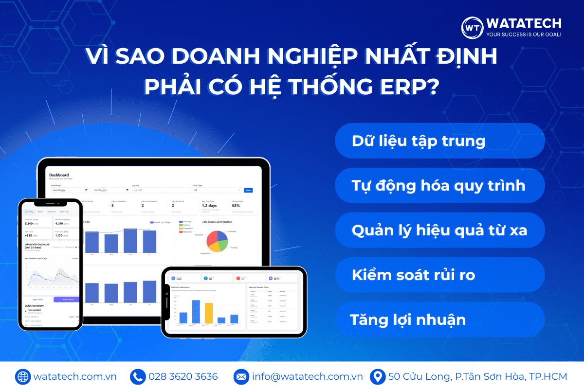 Vì sao doanh nghiệp nhất định phải có hệ thống ERP?