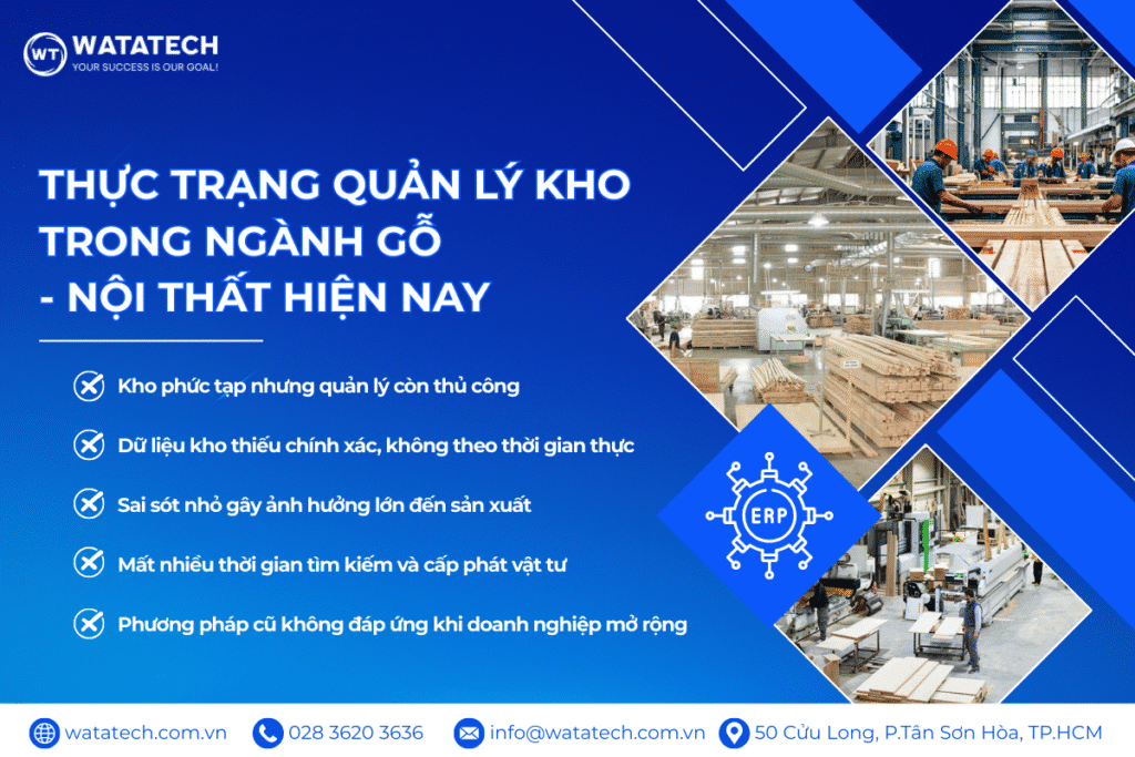 Infographic năm vấn đề quản lý kho gỗ và nội thất thủ công bên ba khung cảnh xưởng