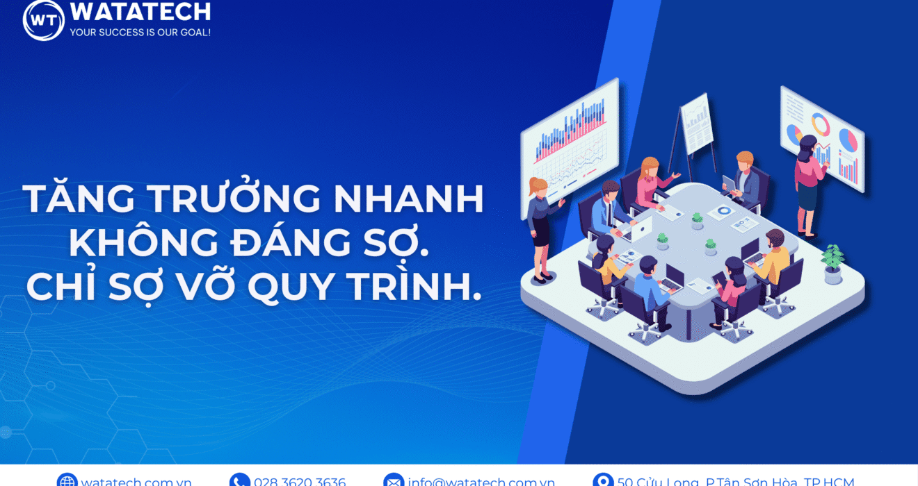 Tăng Trưởng Nhanh Không Đáng Sợ. Chỉ Sợ Vỡ Quy Trình.