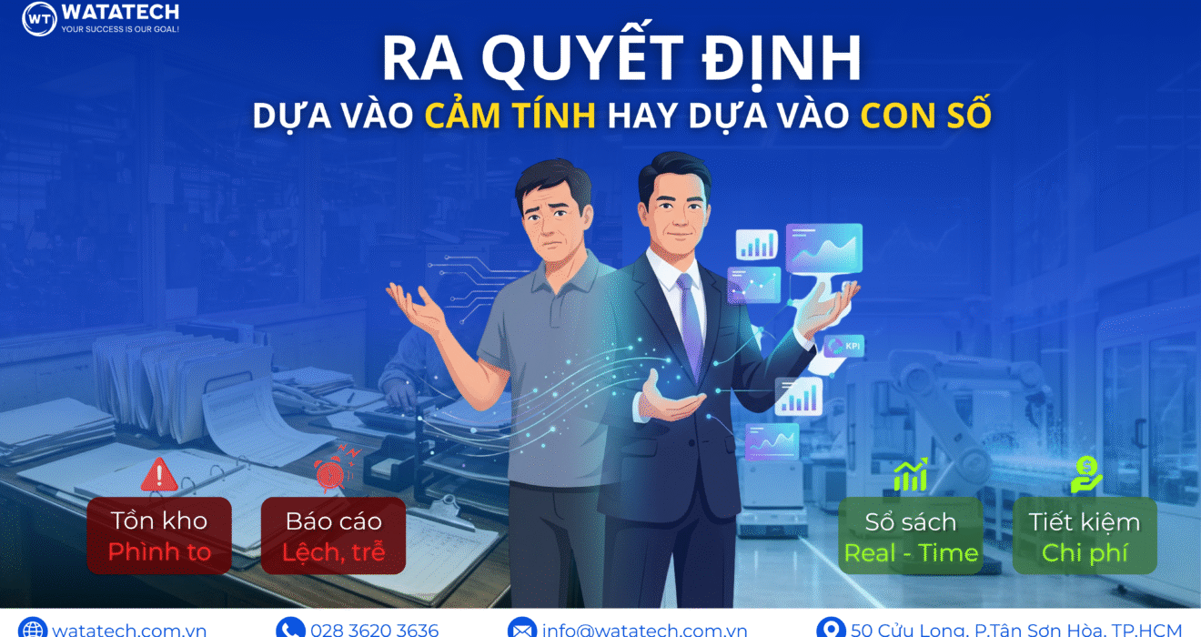 Doanh nghiệp sản xuất vận hành nhà máy bằng hệ thống ERP và dữ liệu thời gian thực