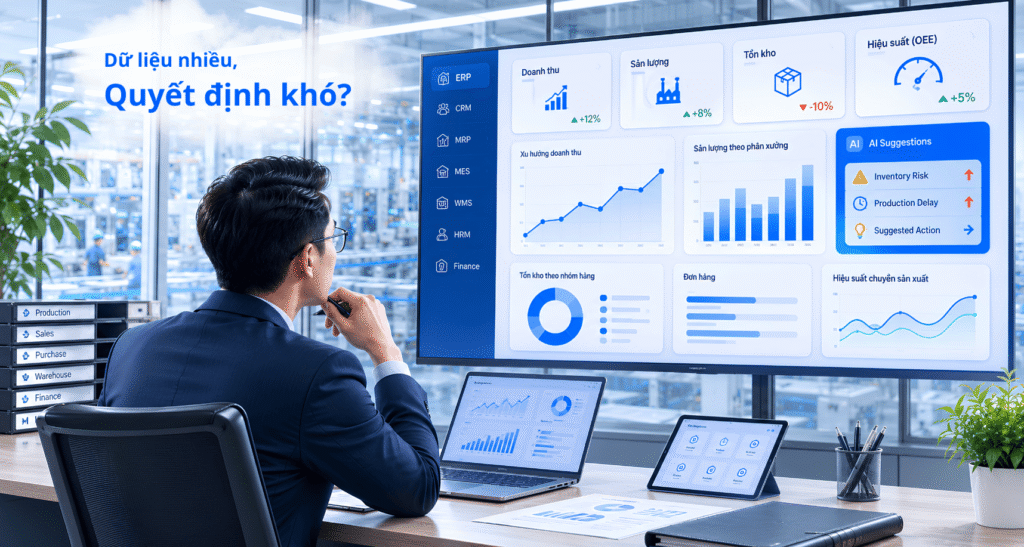 AI hỗ trợ ra quyết định trong doanh nghiệp.