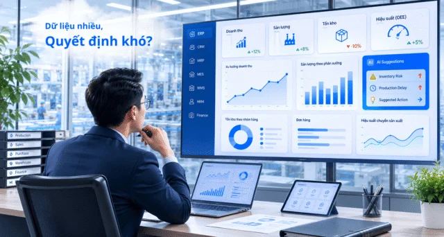 AI hỗ trợ ra quyết định trong doanh nghiệp: Lợi thế cạnh tranh cho nhà quản lý năm 2026