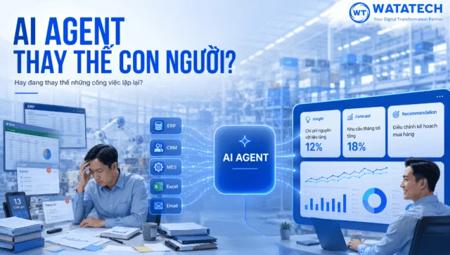 AI Agent thay thế con người? Góc nhìn từ doanh nghiệp