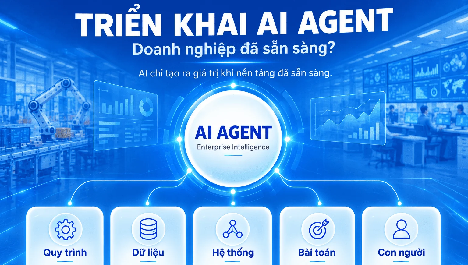 Triển khai AI Agent: 5 điều doanh nghiệp nên chuẩn bị trước khi bắt đầu