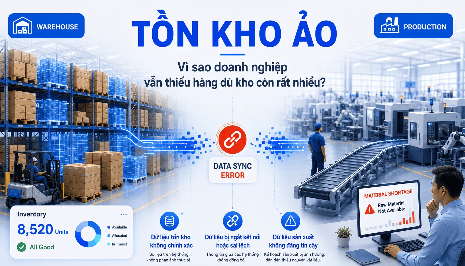 Tồn kho ảo: Vì sao doanh nghiệp vẫn thiếu hàng dù kho còn rất nhiều?