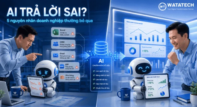 AI trả lời sai? 5 nguyên nhân doanh nghiệp thường bỏ qua