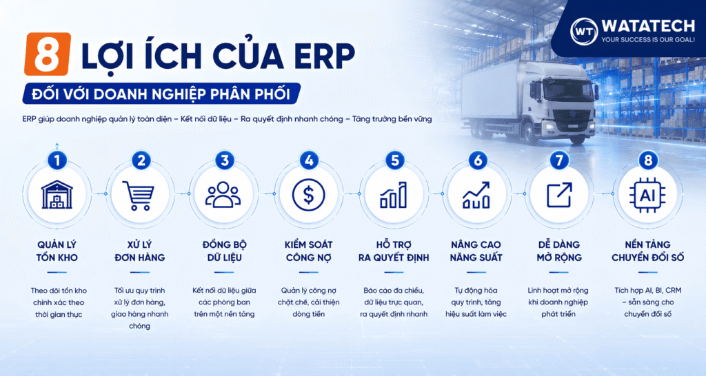 8 lợi ích của ERP