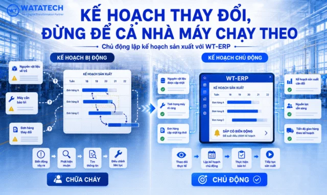 Kế hoạch luôn thay đổi? Lập kế hoạch sản xuất chủ động hơn với WT-ERP