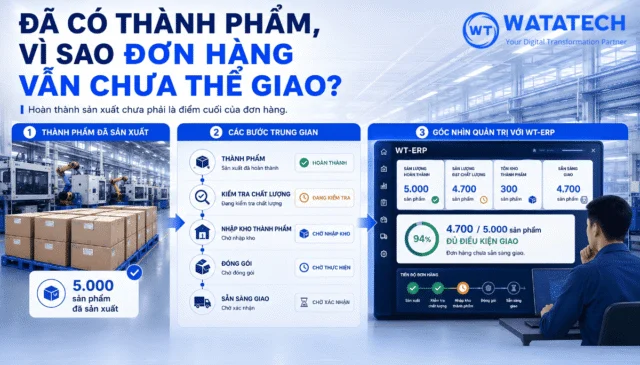 Đã có thành phẩm, vì sao đơn hàng vẫn chưa thể giao?
