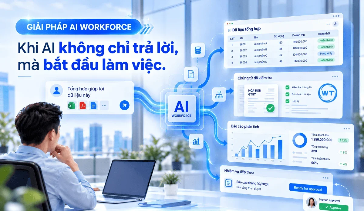 Giải pháp AI Workforce: AI trả lời được, nhưng có tự tay làm việc không?