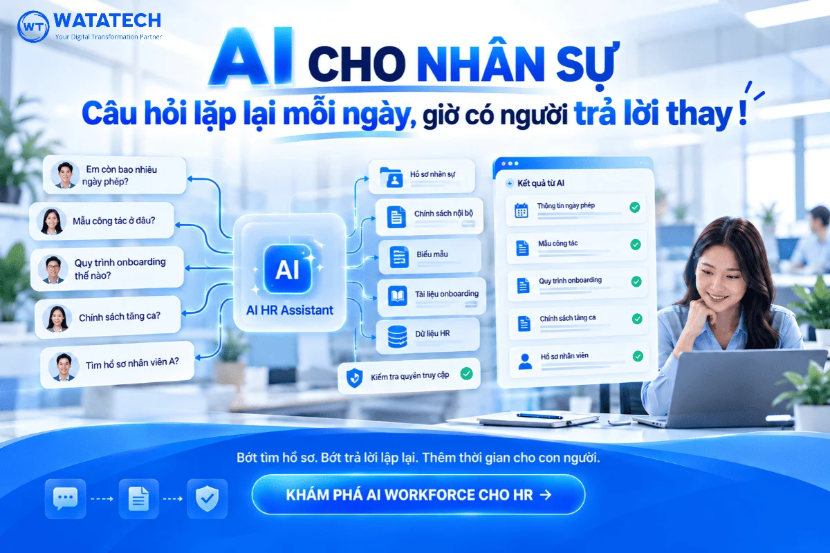 AI cho nhân sự của WATATECH