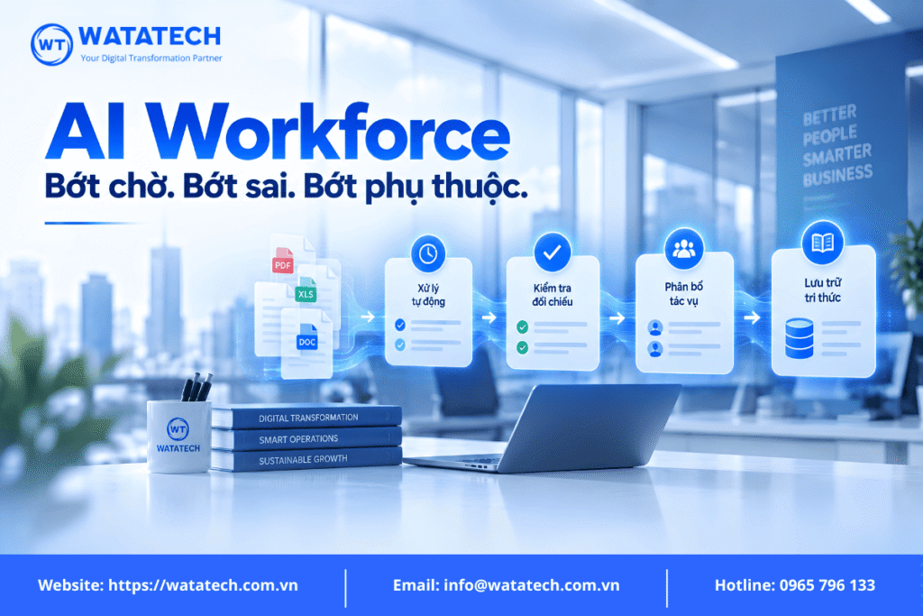 Triển khai AI Workforce mang lại lợi ích gì