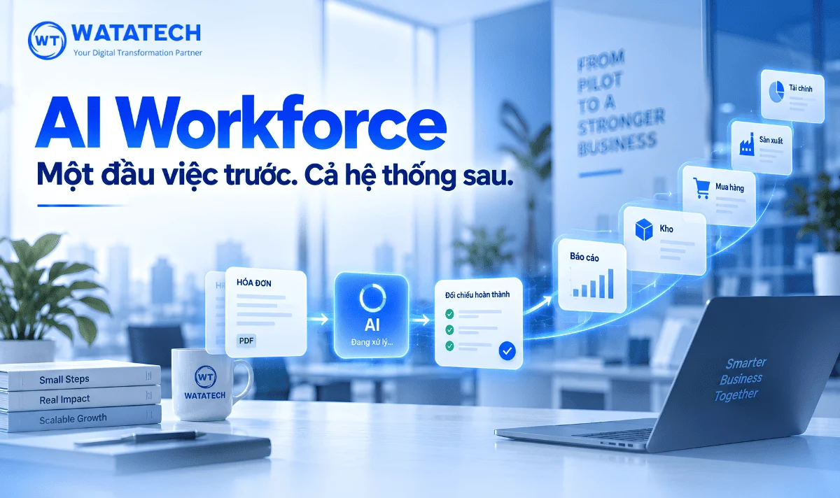 Bắt đầu với AI Workforce từ đâu? Đừng làm lớn ngay từ đầu