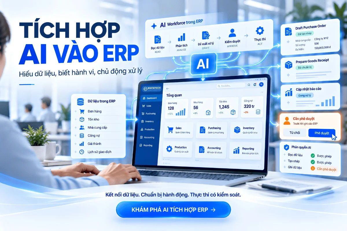 Tích hợp AI vào ERP