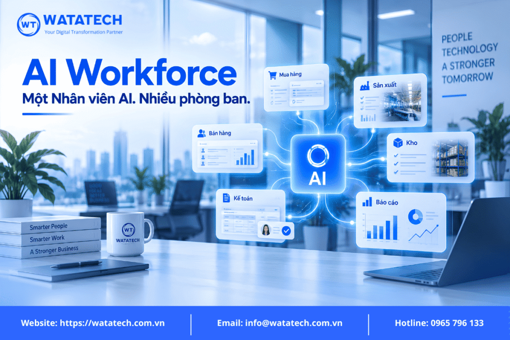 AI cho nhiều phòng ban