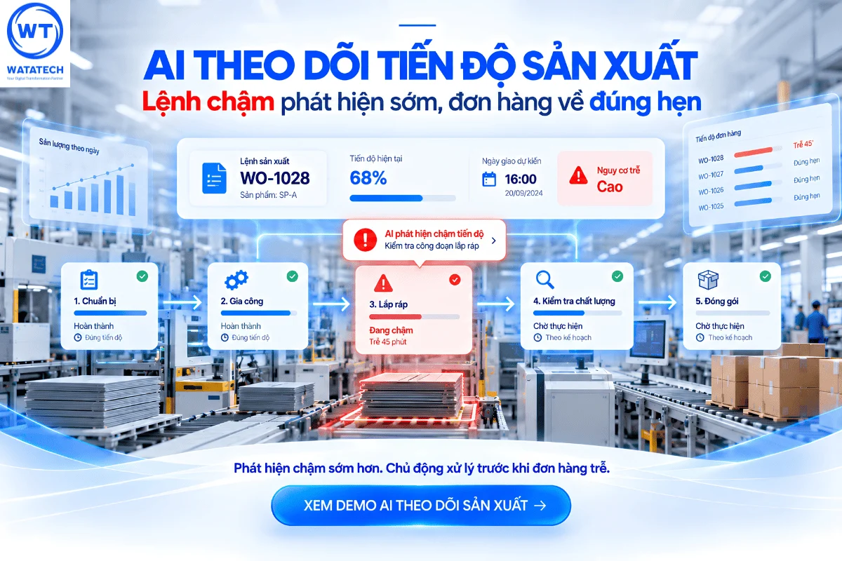AI theo dõi tiến độ sản xuất