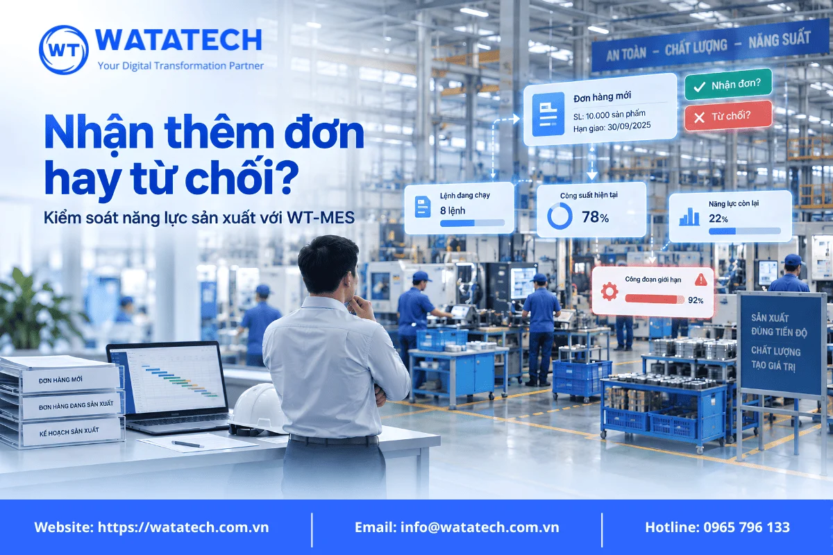 Kiểm soát năng lực sản xuất với WT-MES
